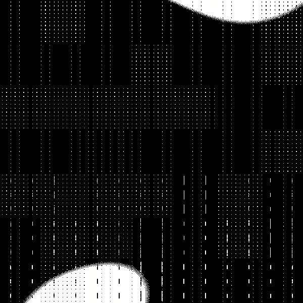 Visual representation of data